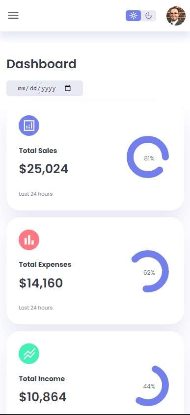 Admin Dashboard first mobile image in light mode