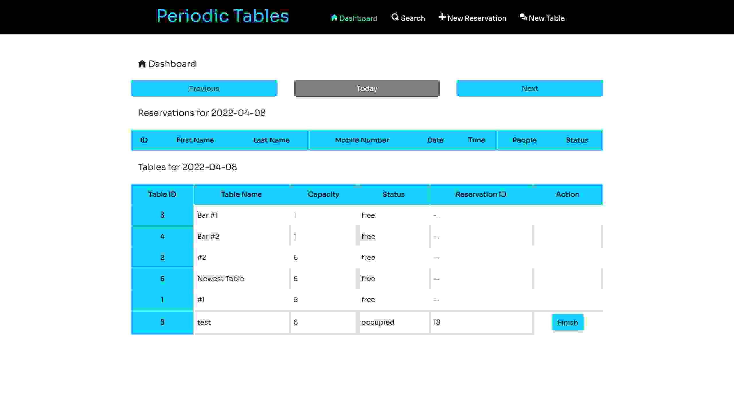 Periodic Tables thumbnail