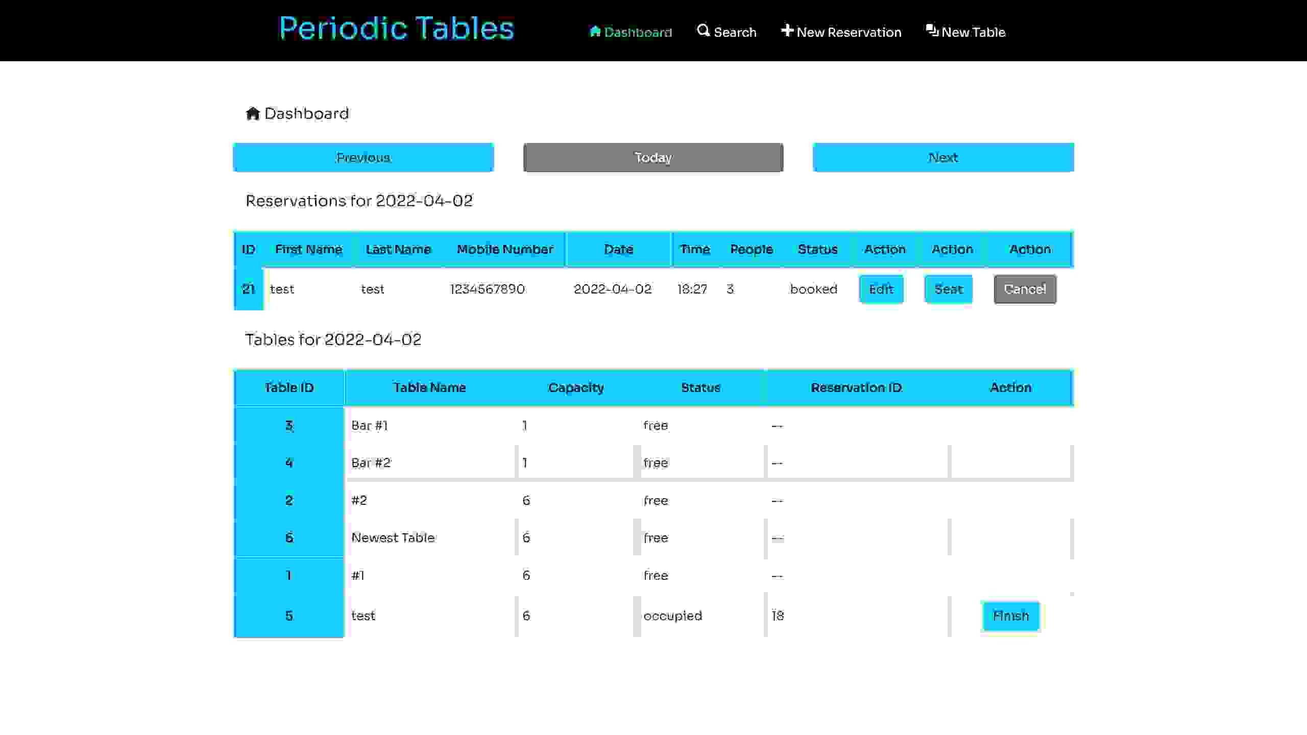 Periodic Tables past date